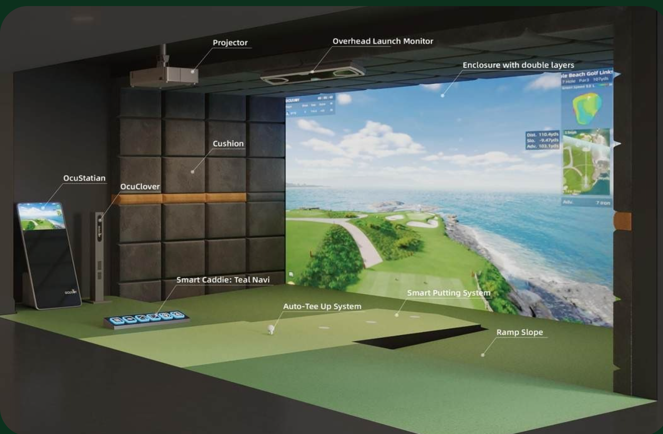 Premium indoor golf bay with realistic putting in North Venice concept and lounge seating